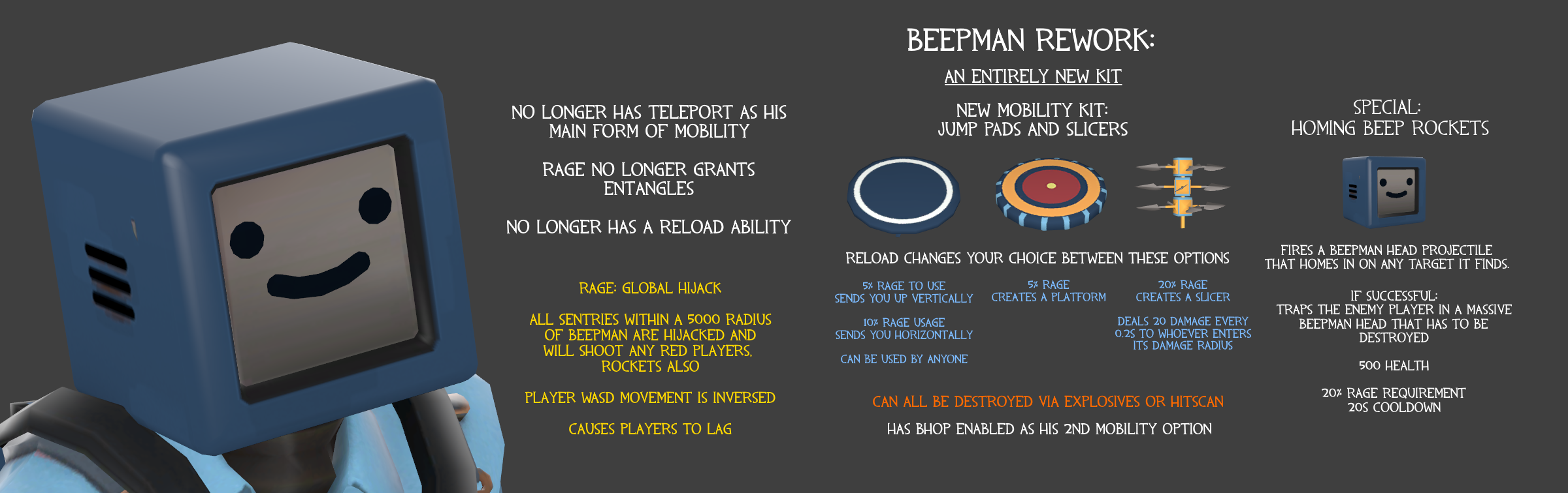 BEEPMAN rework.png