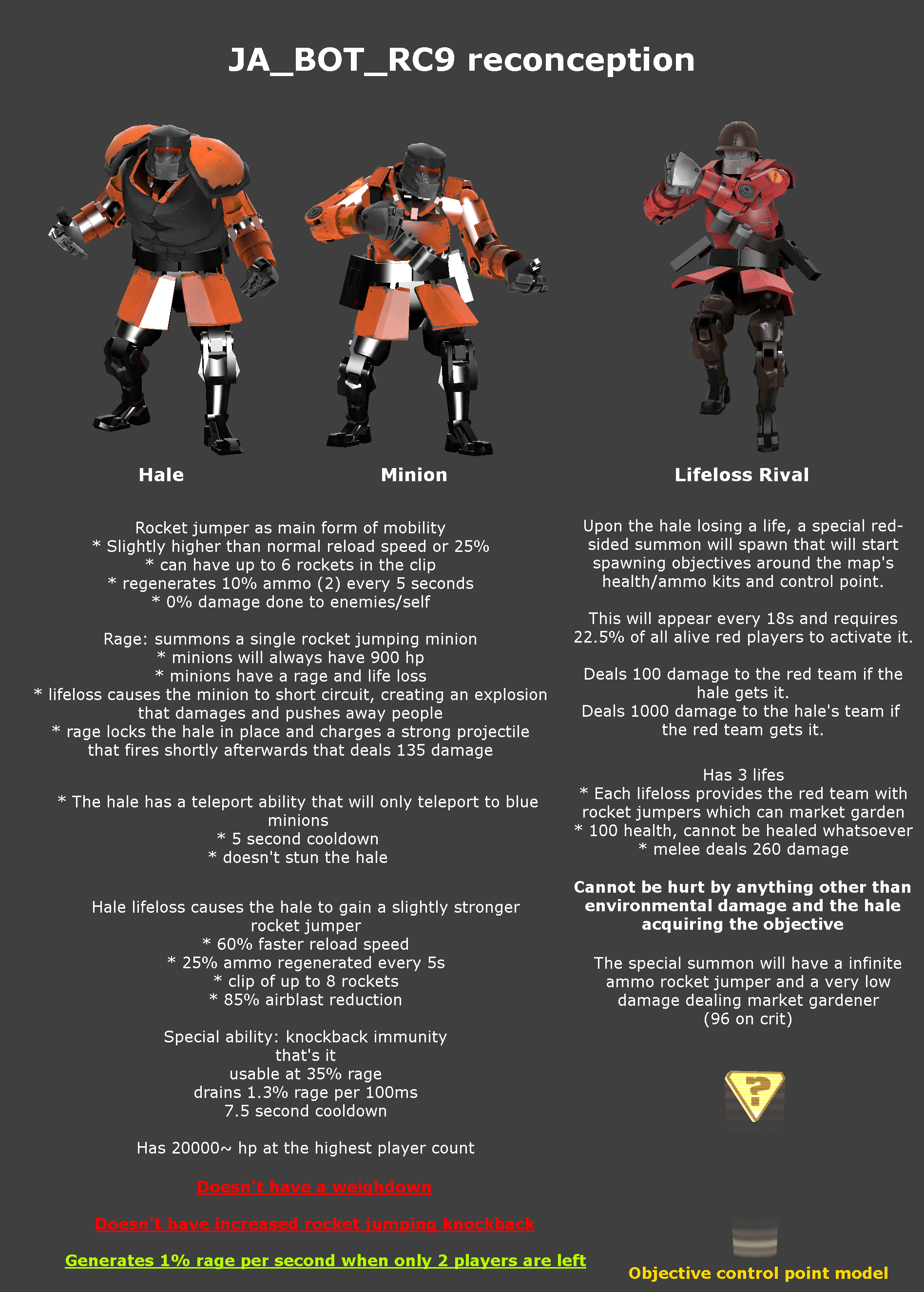 Ja bot reconception.png