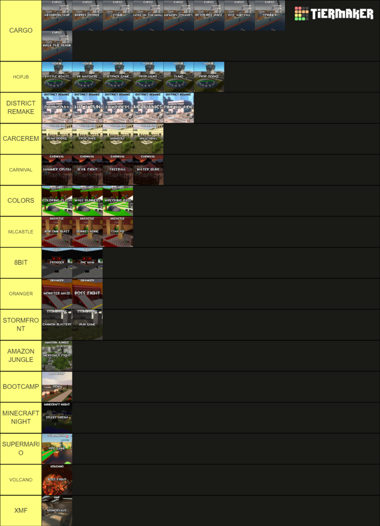 jailbreak minigame tierlist.png