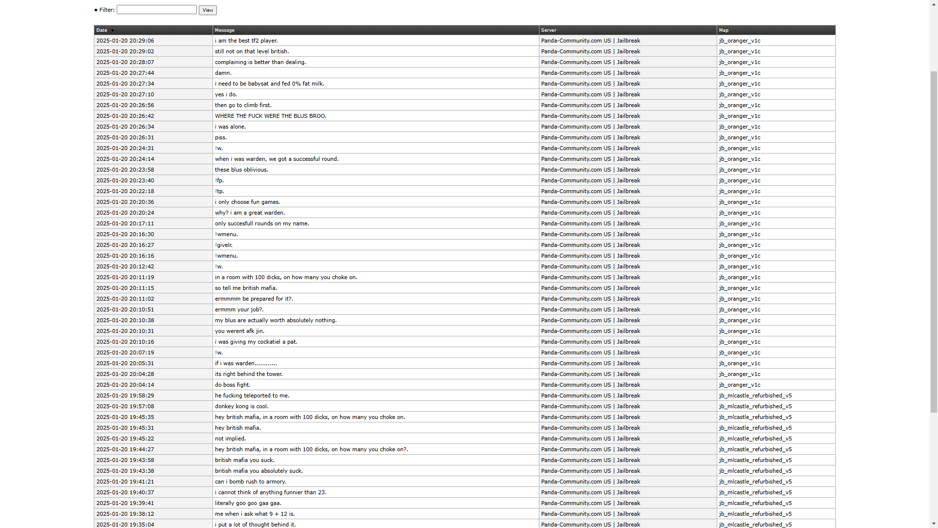 Panda Community HLstatsX - Panda-Community.com US _ Jailbreak - Chat History - Brazilian - Goo...png