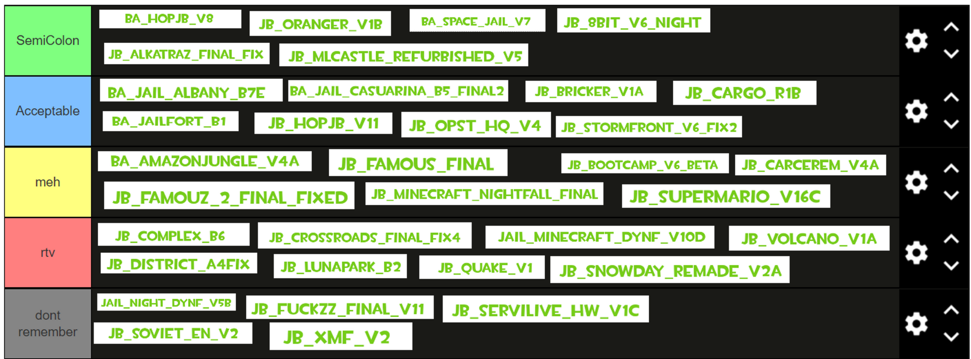 Panda JB tierlist v1pngedition.png