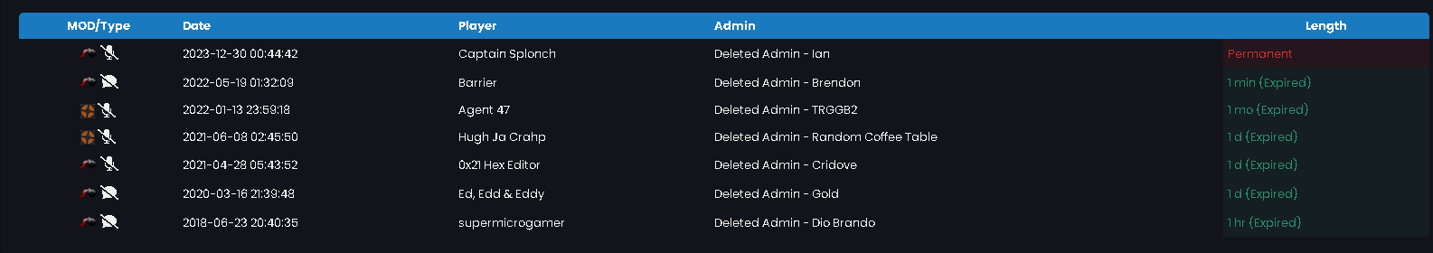 previoushistory again.png