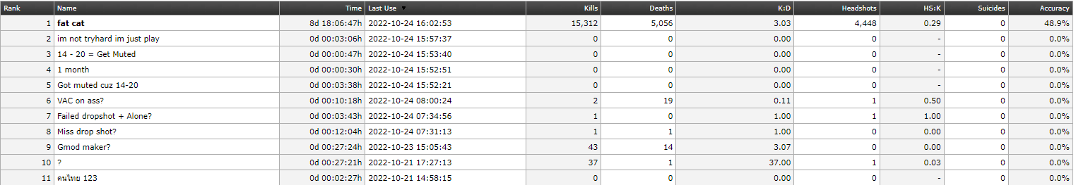 Screenshot 2022-10-24 220457.png