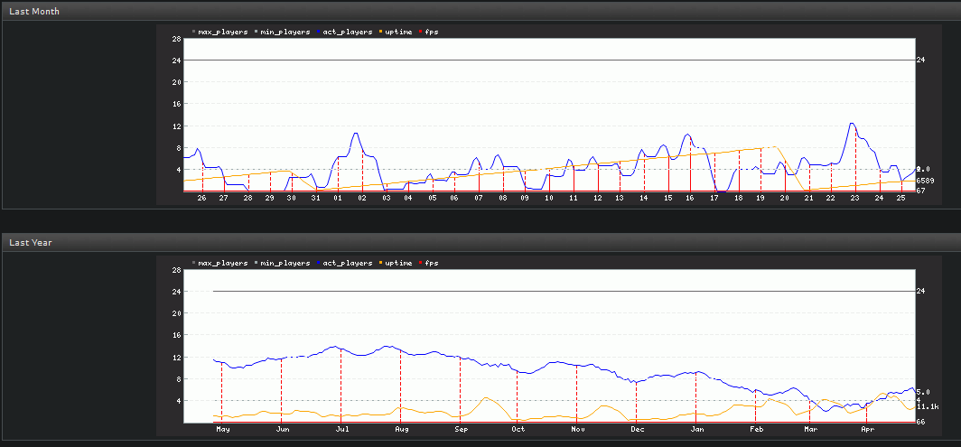 Screenshot 2023-04-25 151243.png