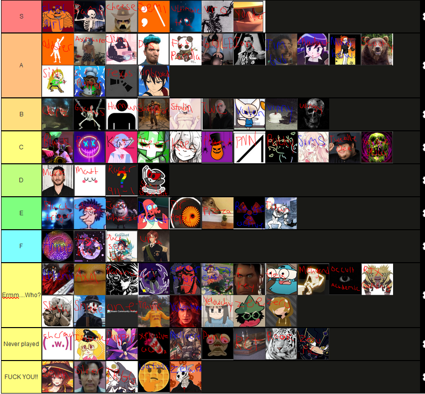 tierlist2.PNG