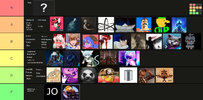 Tier List.png